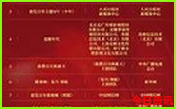 安顺古镇有哪些景点