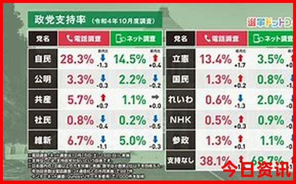 五常旅游团报名 二日游