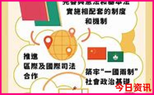 湖南彬州市旅游景点有哪些
